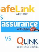 Image result for Lifeline Cell Phone Providers
