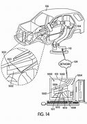 Image result for Automation in Car Manufacturing