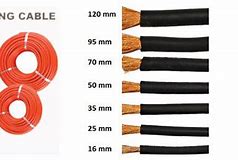 Image result for Welding Cable Size Chart