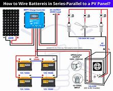 Image result for 12V Battery Wires