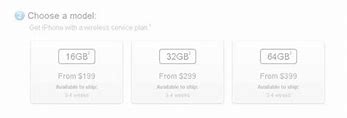 Image result for New iPhone 5 Verizon Release