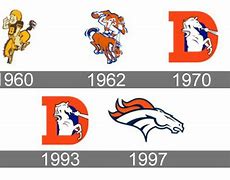 Image result for Denver Broncos Old Logo