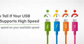 Image result for RE MAX USB Data Cable