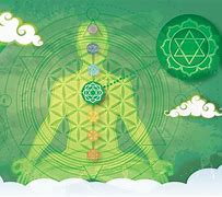 Image result for Higher Heart Chakra