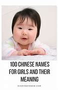 Image result for China Names for Girls