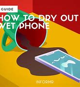 Image result for How to Fix a Wet Phone