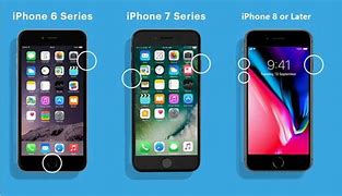 Image result for What Is in iPhone 8 Box