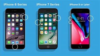 Image result for iPhone ID Box Image