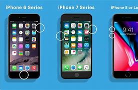 Image result for iPhone Weird Camera Square