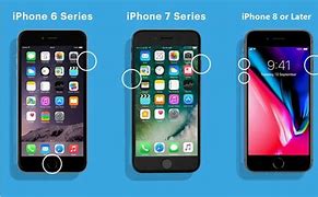 Image result for iPhone Box On Screen