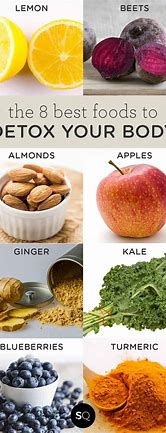 Image result for Food Detox Cleanse