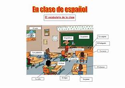Image result for La Clase De Espanol