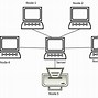 Image result for Bus Network Topology Diagram