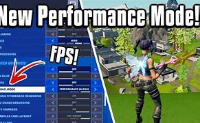 Image result for How to Turn Off Performance Mode