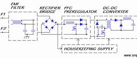 Image result for 24VDC Power Supply