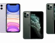 Image result for iPhone 11 Display Size