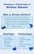 Image result for Importance of Wireless Communication