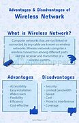 Image result for Advantage of Wireless Network Connection Image