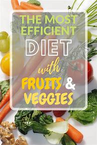Image result for Weight Loss Fruit Diet