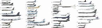 Image result for Military Aircraft Size Comparison Chart
