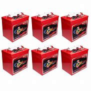 Image result for Deka 6 Volt Battery