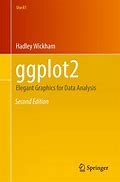 Image result for Ggplot2 Book