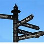 Image result for Business Signs Outdoor