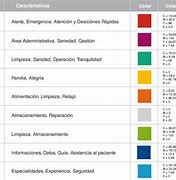 Image result for Paleta De Colores Y Sus Codigos