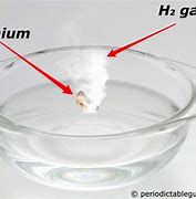 Image result for Lithium Carbonate Aqueous