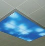 Image result for LED Ceiling Light Panels