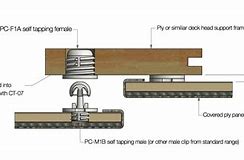 Image result for Wall Panel Mounting System