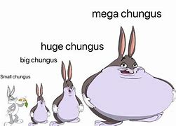 Image result for Ugandan Chungus