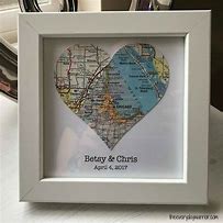 Image result for One Year Anniversary Paper Gifts