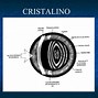 Image result for cristalino