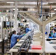 Image result for Contract Manufacturers