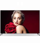 Image result for How to Pick TV Size