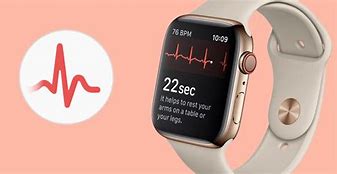 Image result for Apple Watch Ladies ECG