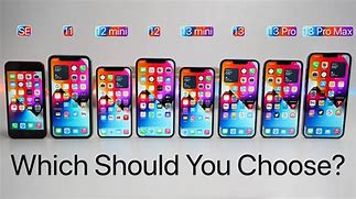 Image result for All iPhones 2022