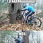 Image result for Funny Bicycle Memes