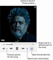 Image result for Download Last Version iTunes for Windows 10