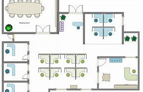Image result for Types of Office Layout