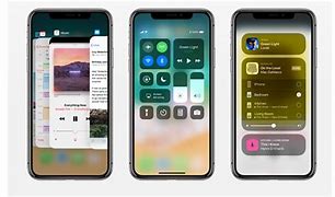 Image result for iPhone SE iOS 12