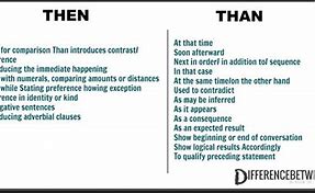 Image result for what is the differences between than and then