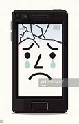 Image result for Types of Phone Screen Problems