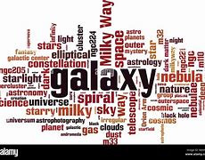 Image result for Galaxy Words