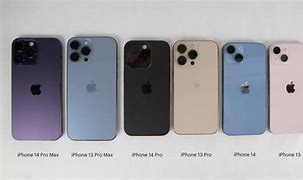 Image result for iPhone RS Size mm