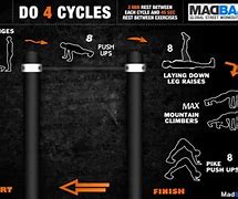 Image result for Calisthenics Work Out Plan No-Equipment