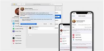 Image result for How to Leave Apple Family