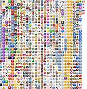 Image result for 100 Emojis Faces