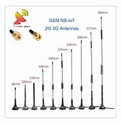 Image result for iPhone Cellular Antenna
